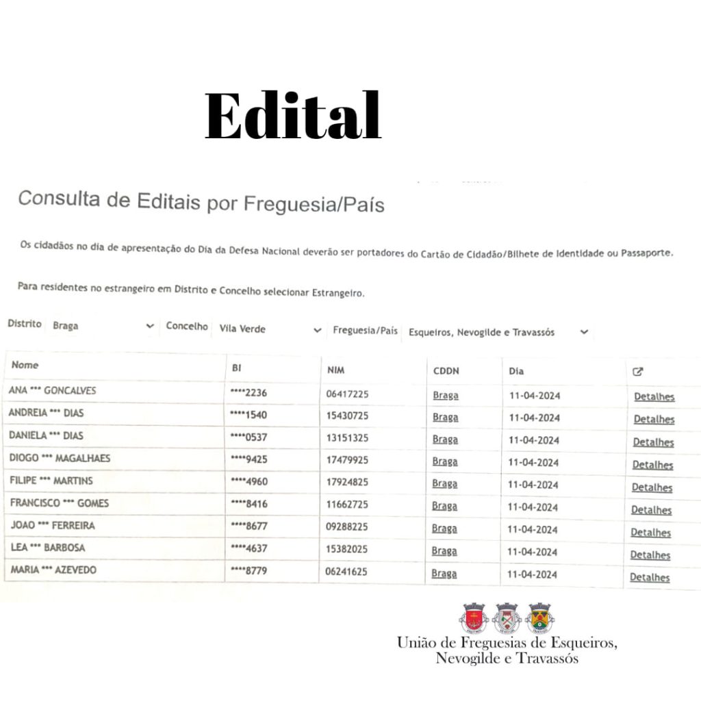 Dia da Defesa Nacional 2